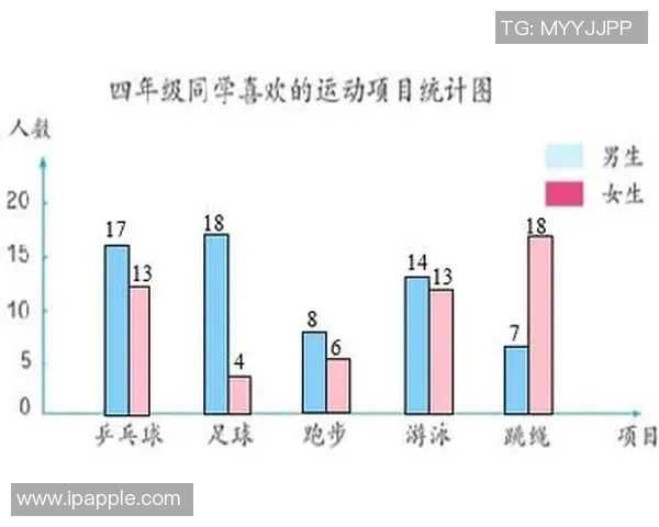 南京乒乓球队力量表现的数据分析与训练策略探讨 南京乒乓球队力量表现的数据分析与训练策略探讨