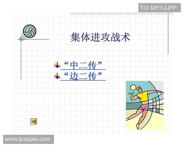 广州排球队进攻体系解析:排球战术的创新与实践探讨 广州排球队进攻体系解析:排球战术的创新与实践探讨
