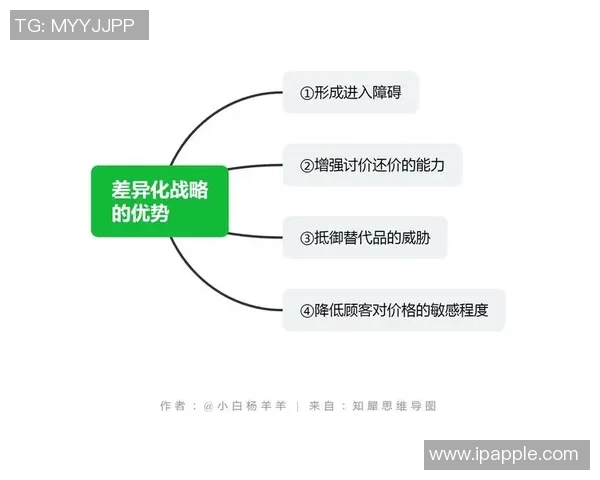 独家解析FPX团队协作模式与其他战队的差异与优势分析 独家解析FPX团队协作模式与其他战队的差异与优势分析
