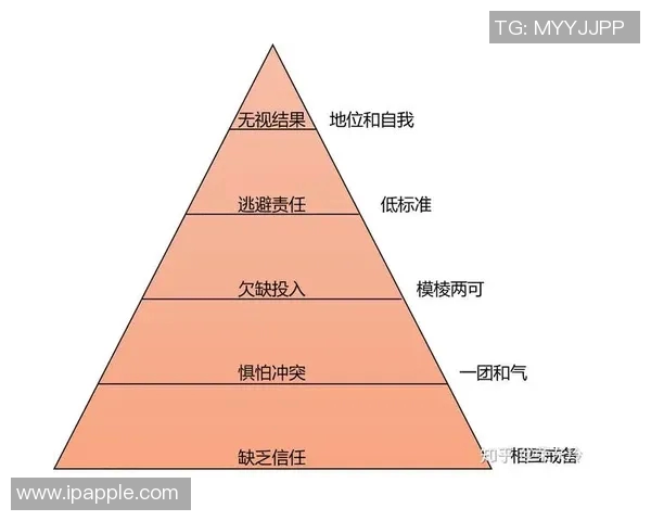 广州乒乓球队团队协作表现的数据分析与提升策略探讨 广州乒乓球队团队协作表现的数据分析与提升策略探讨