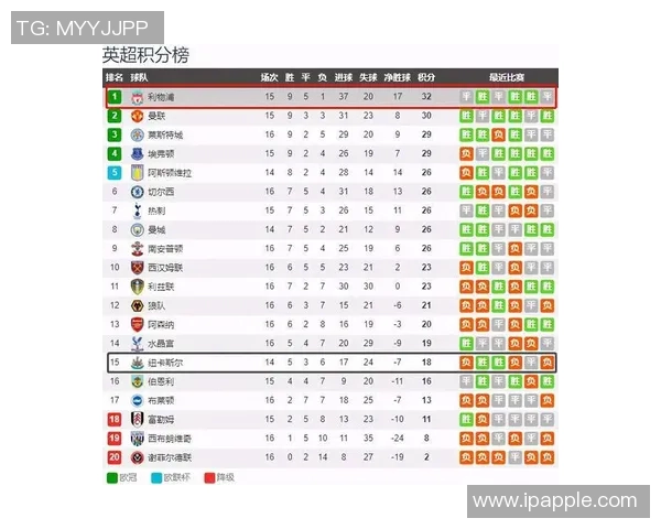利物浦与纽卡斯尔比赛前瞻及比分预测分析详解