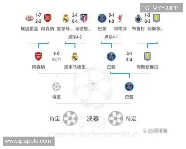 巴萨与拜仁历史交锋比分回顾及精彩瞬间分析