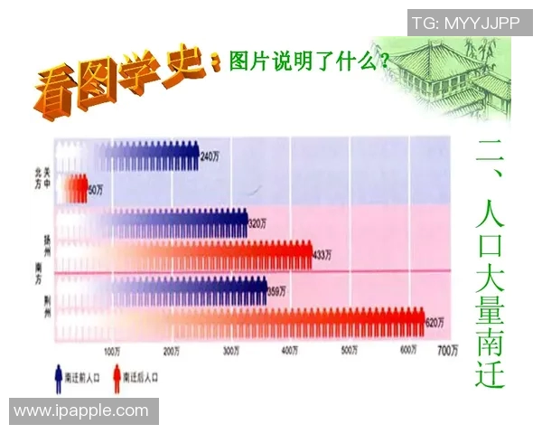 中央脉搏与南方钢铁的2019年较量与发展分析